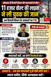 11 हजार वोल्ट की लाइन ने ली युवक की जान, अब बिजली विभाग के अफसरों पर FIR