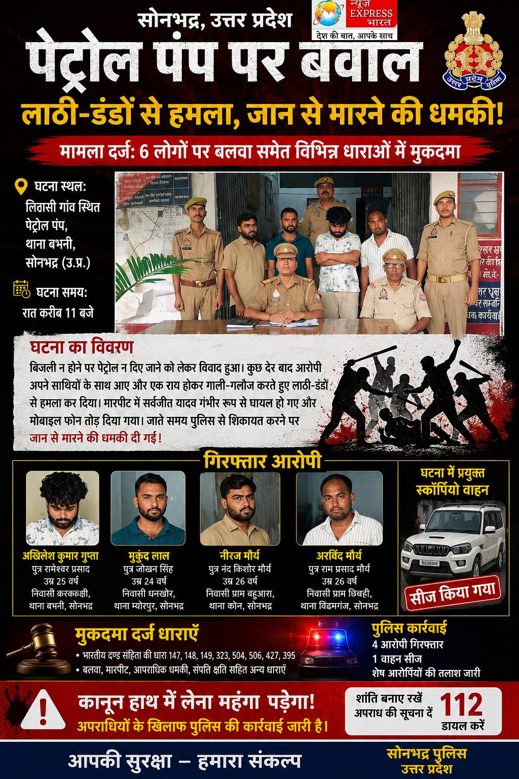 पेट्रोल भराने को लेकर विवाद, लाठी-डंडों से हमला, पुलिस ने छह पर दर्ज किया बलवा का मुकदमा