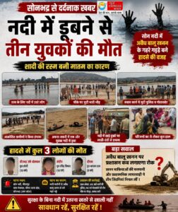 सोन नदी में हादसा, तीन युवकों की डूबकर मौत, अवैध बालू खनन पर उठे गंभीर सवाल