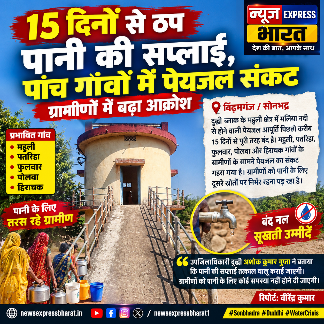 15 दिनों से ठप पानी की सप्लाई, पांच गांवों में पेयजल संकट; ग्रामीणों में बढ़ा आक्रोश